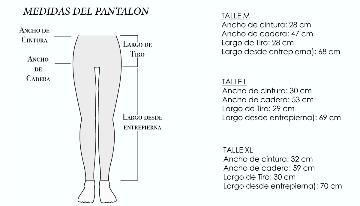 Tabla de talles pantalones